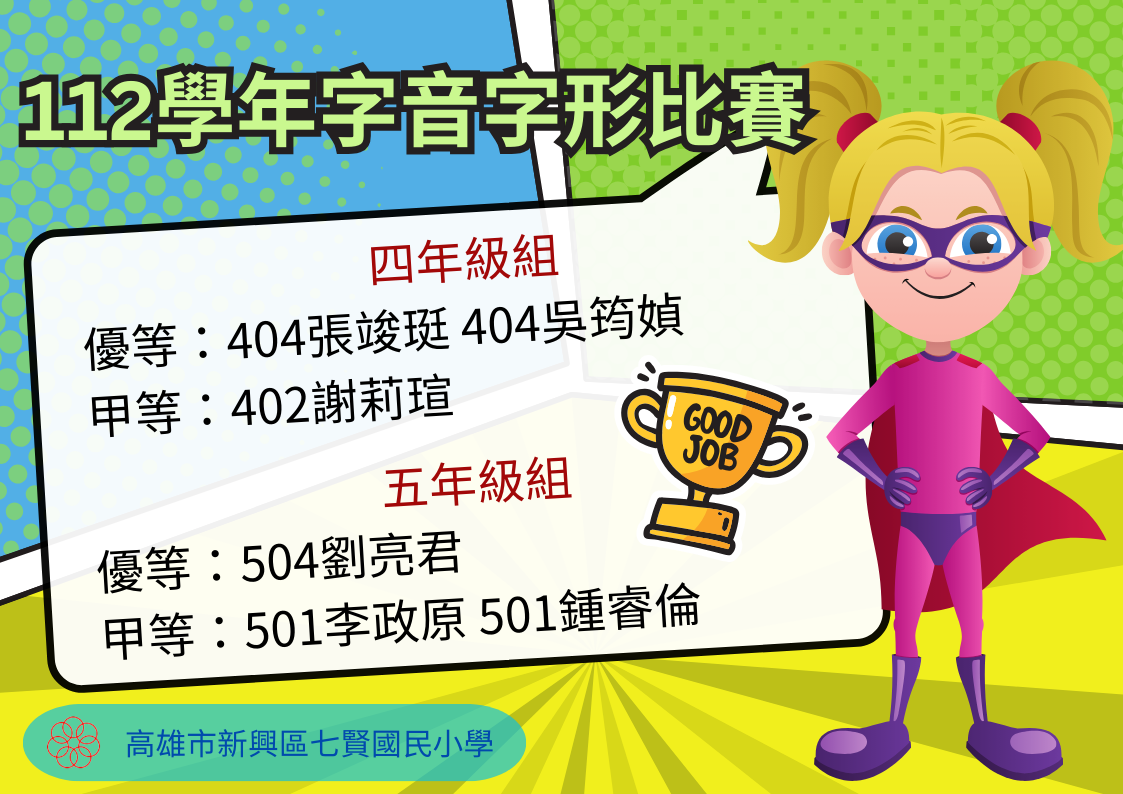 字音字形比賽得獎名單