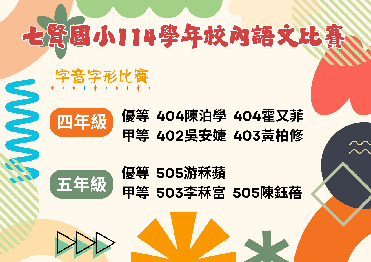 字音字形比賽得獎名單