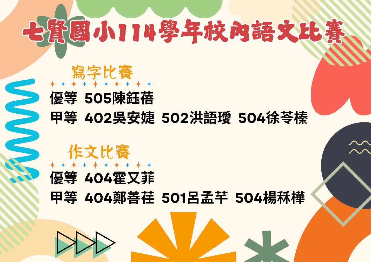 寫字作文比賽得獎名單