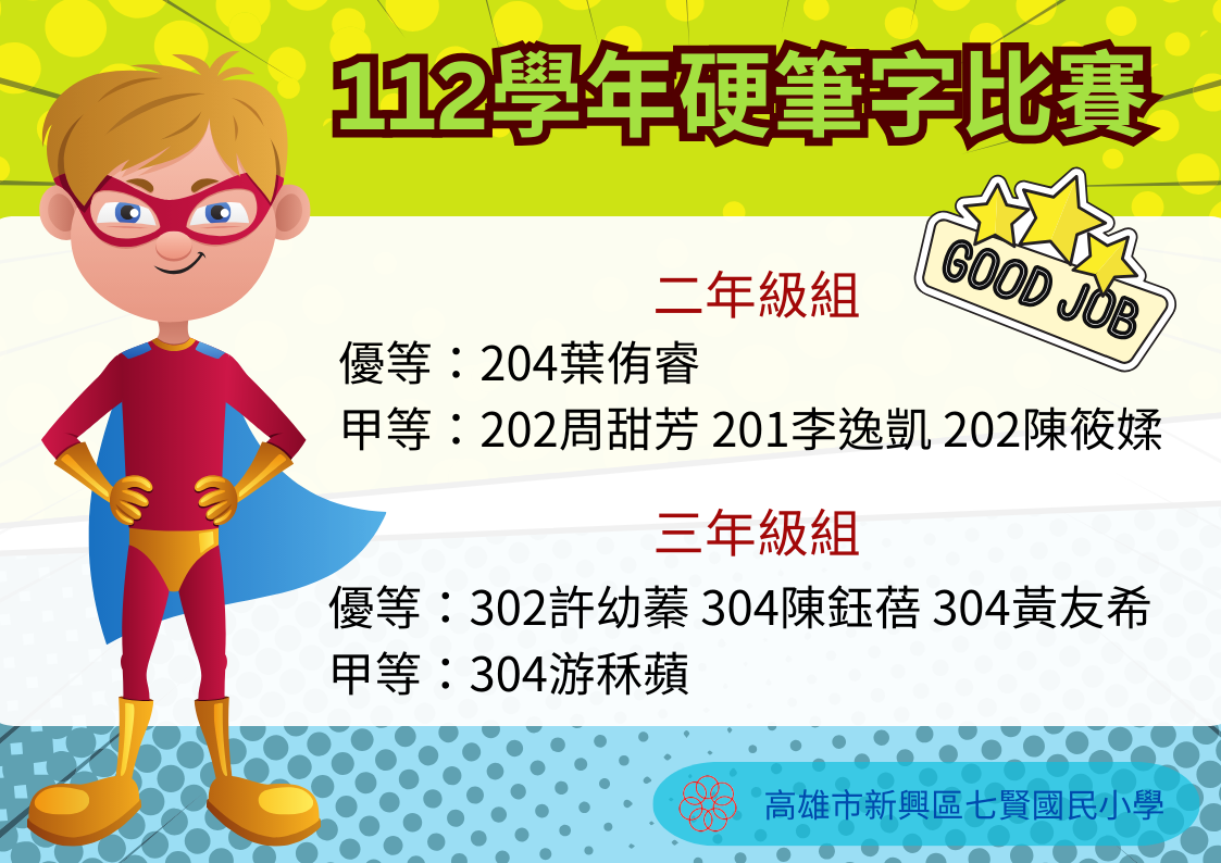 硬筆字得獎名單