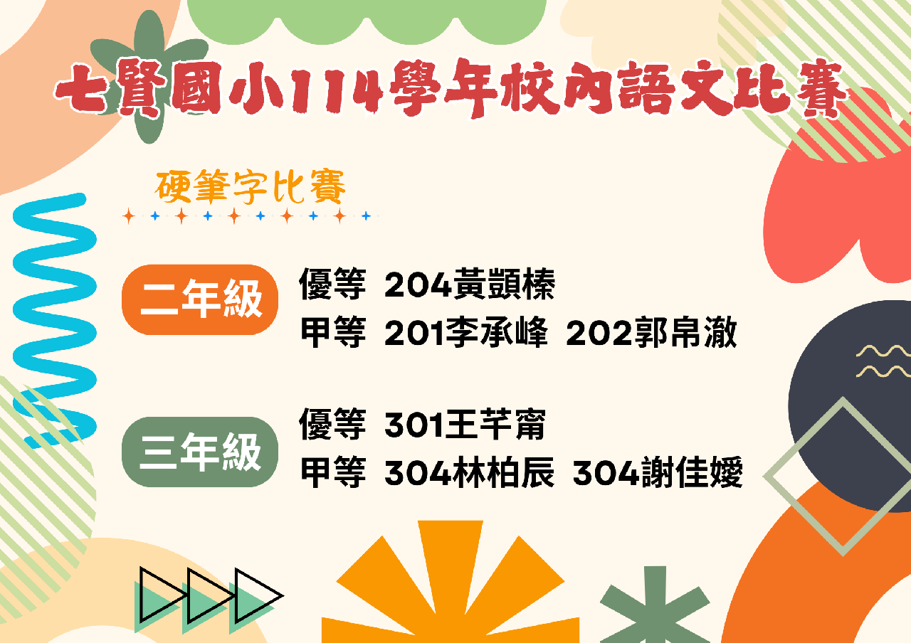 硬筆字比賽得獎名單