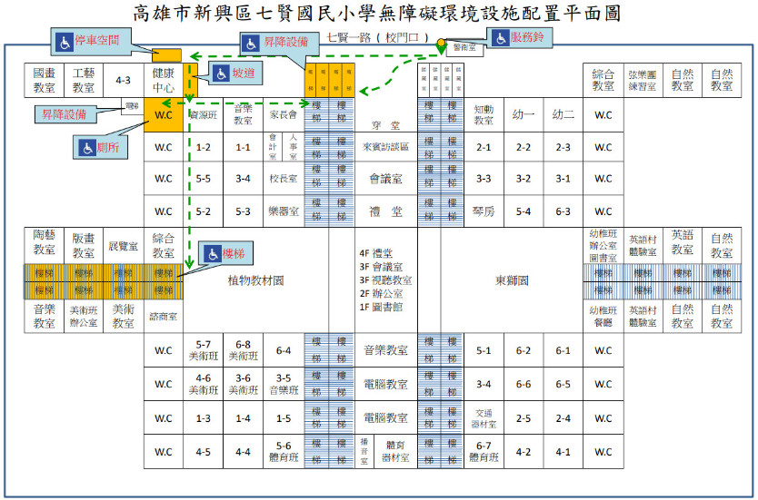 無障礙配置