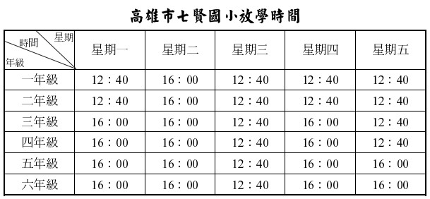 放學時間